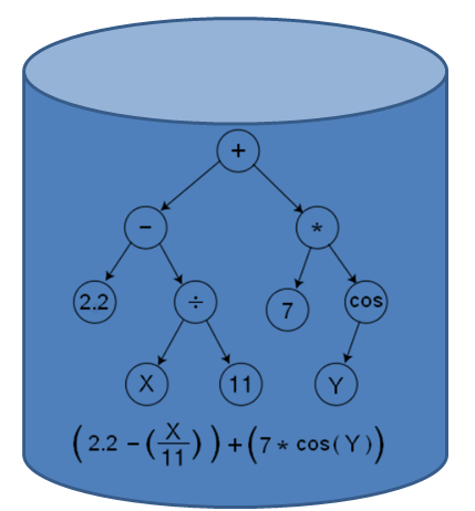 Overview of MOOCdb