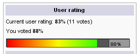 W4G Rating Bar