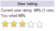 W4G Rating Bar